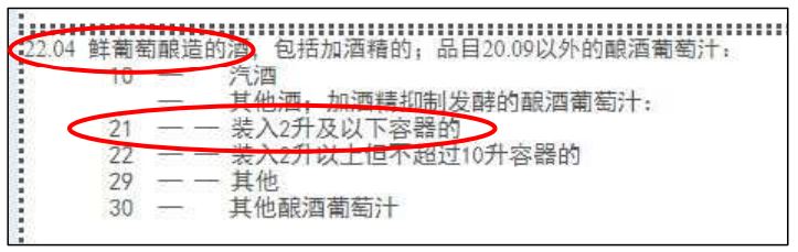 中国向け輸出に必要なhsコードの調べ方について 中国ビジネスを成功させるためのトータルサポートサイト 桜葉コンサルティング株式会社