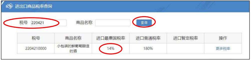 中国向け輸出に必要なHSコードの調べ方について  中国ビジネスを成功 